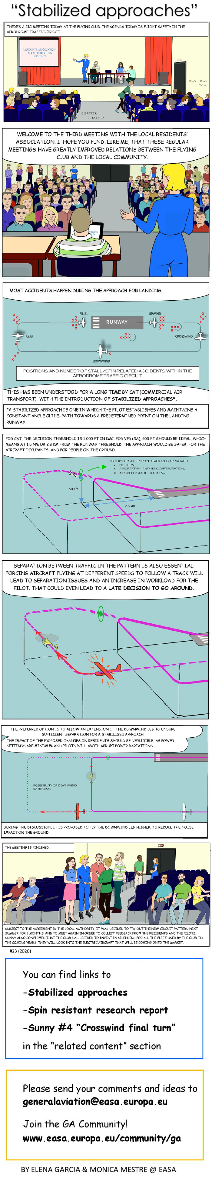 Sunny Swift Stabilized approaches Issue 23 EASA